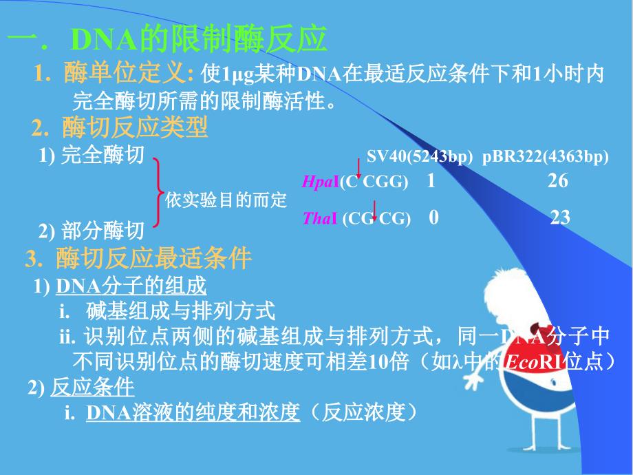 DNA限制酶切反应和限制酶谱绘制_第2页