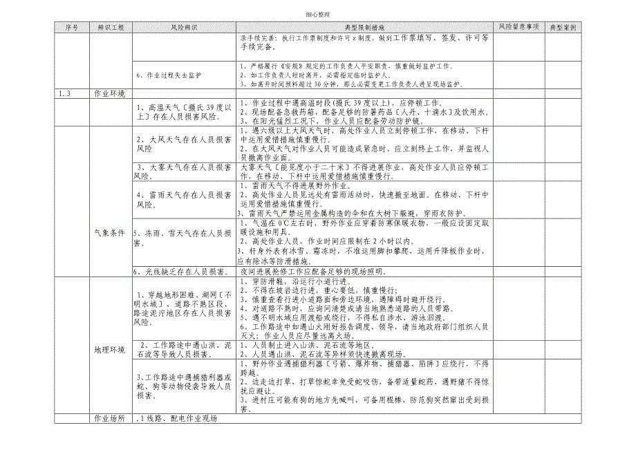 安全风险辨识及防范手册 (3)_第3页