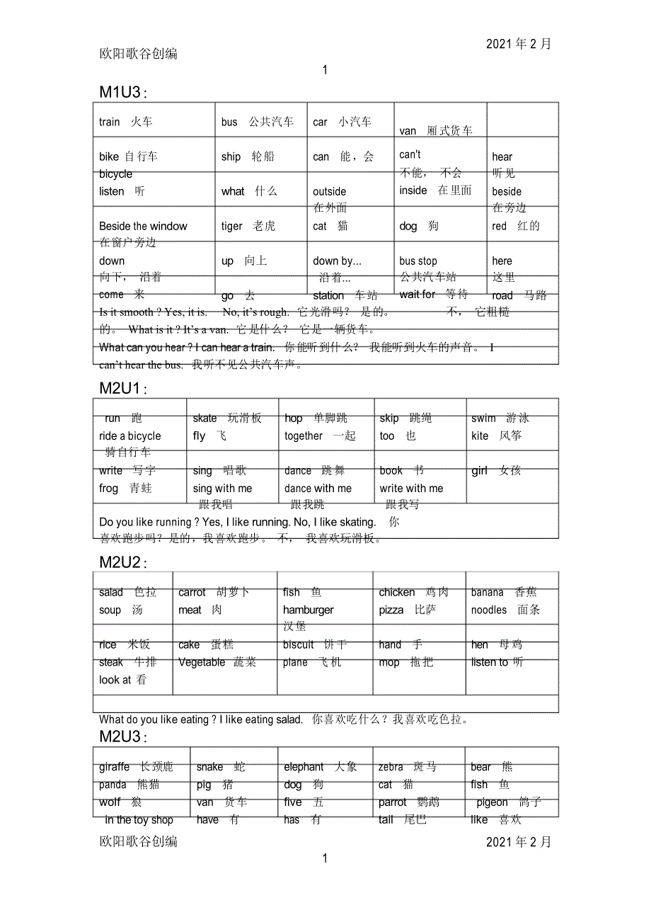 上海版小学二年级下英语单词及句型之欧阳学文创编_第2页