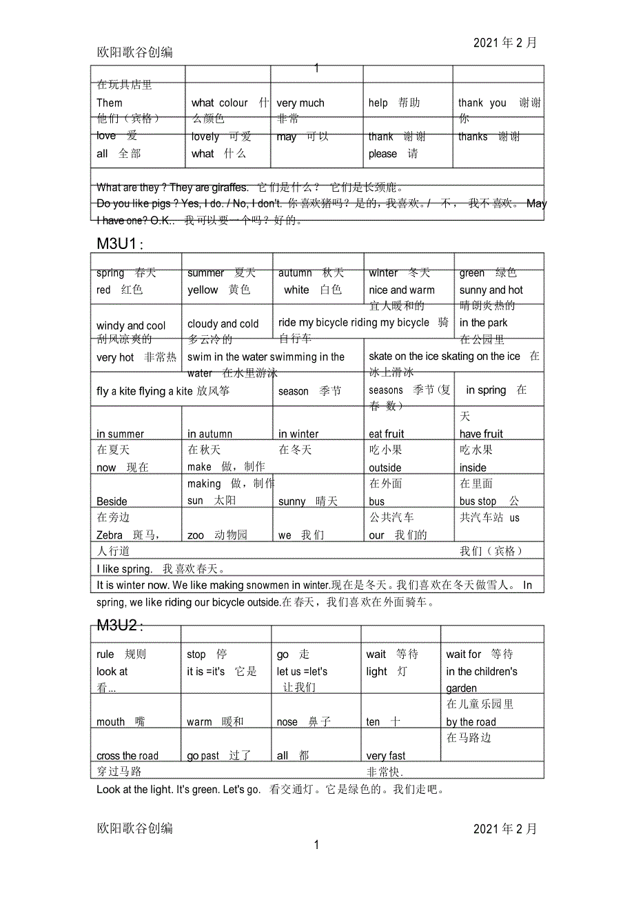 上海版小学二年级下英语单词及句型之欧阳学文创编_第3页