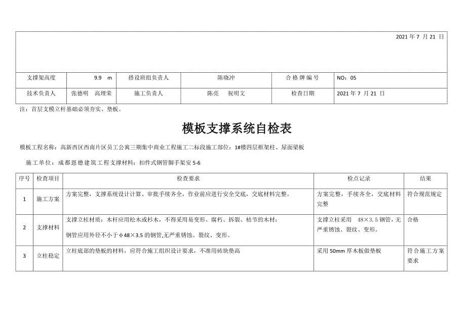 高支模搭设检查验收表2优质资料_第5页