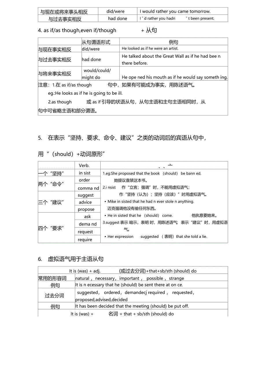 虚拟语气表格整理_第2页