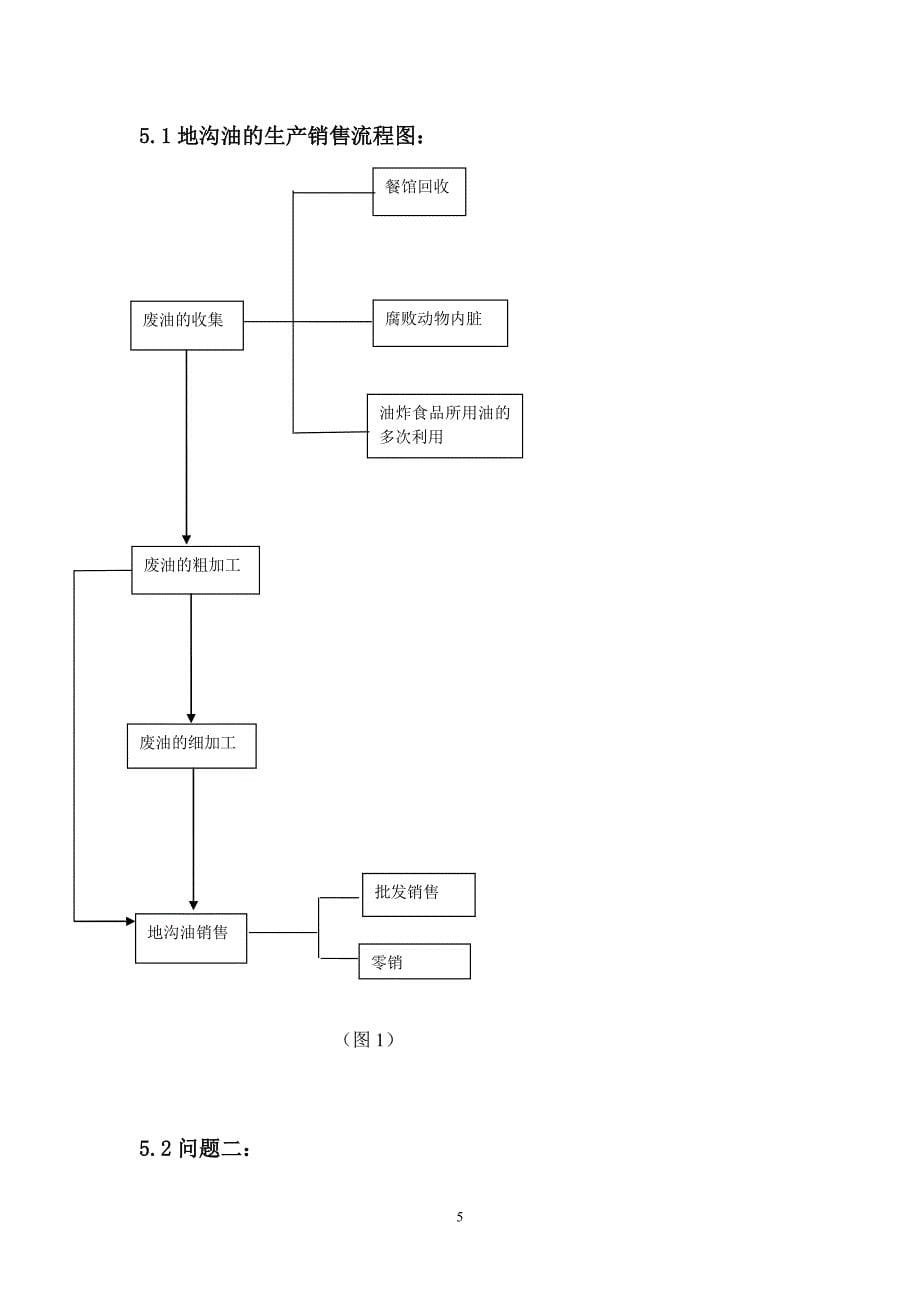 地沟油的生产、扩散和打击毕业论文设计.doc_第5页