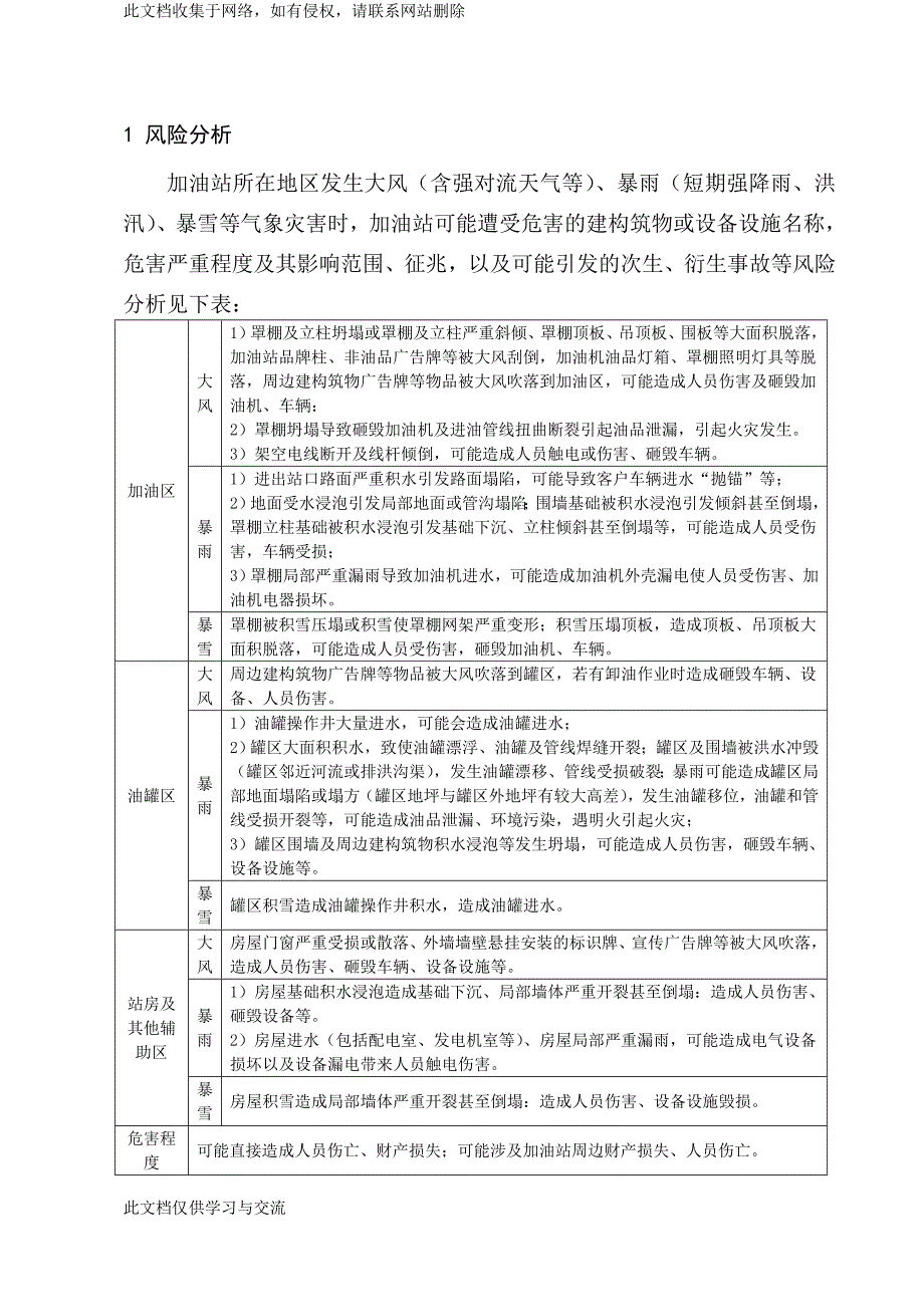 加油站气象灾害现场处置方案.doc_第3页