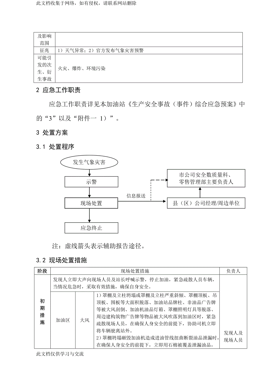 加油站气象灾害现场处置方案.doc_第4页