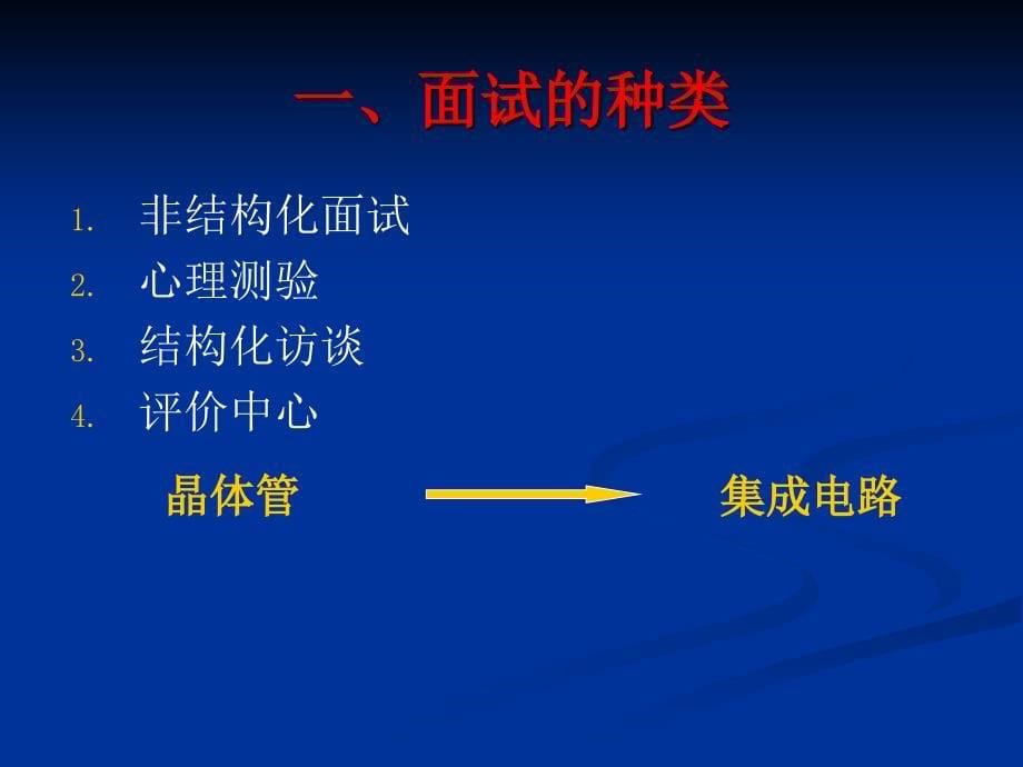 《就业面试技巧》PPT课件.ppt_第5页