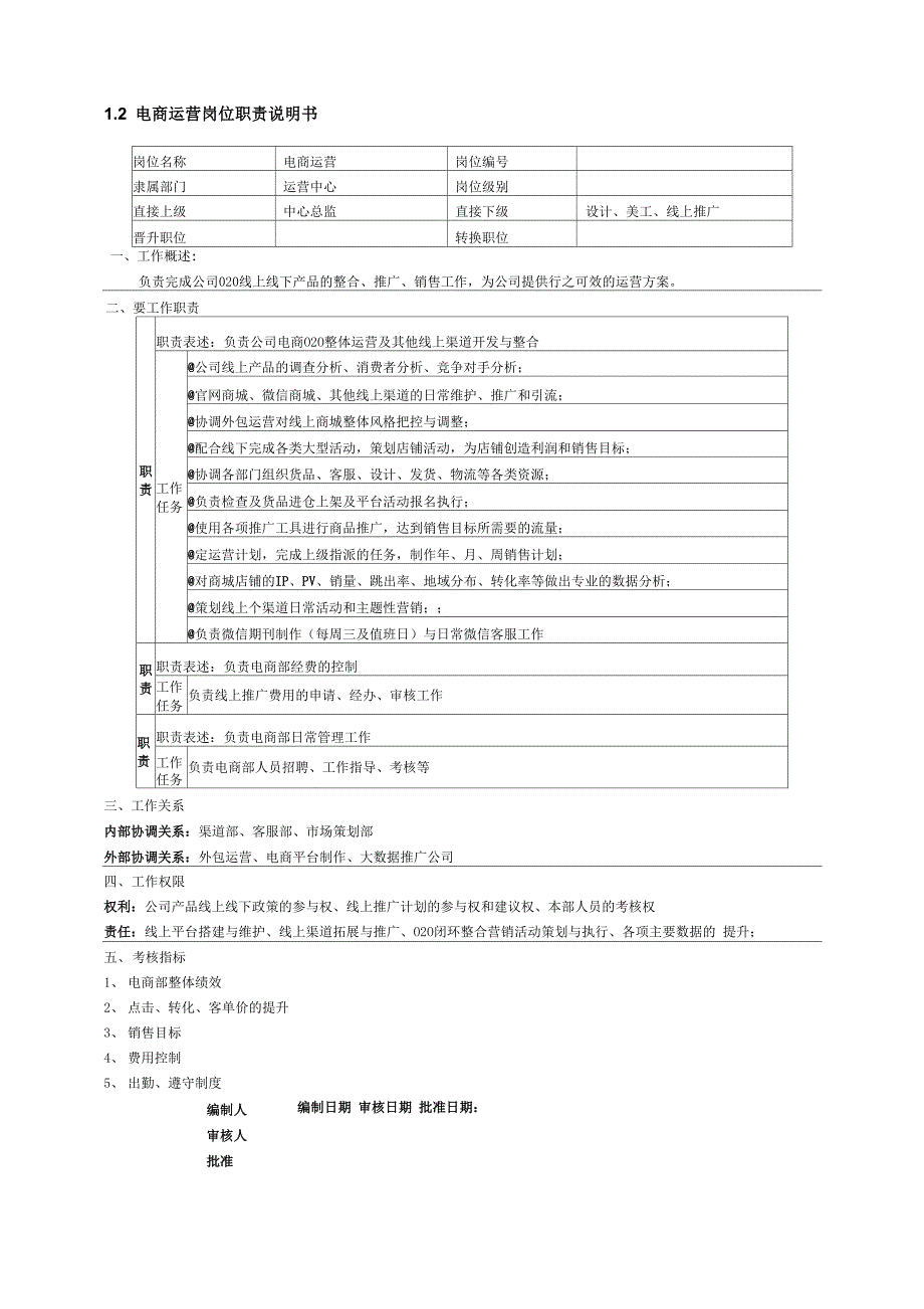 运营中心岗位职责_第3页