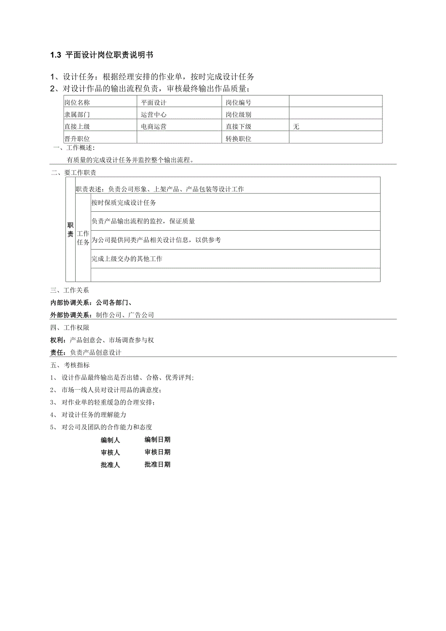 运营中心岗位职责_第4页