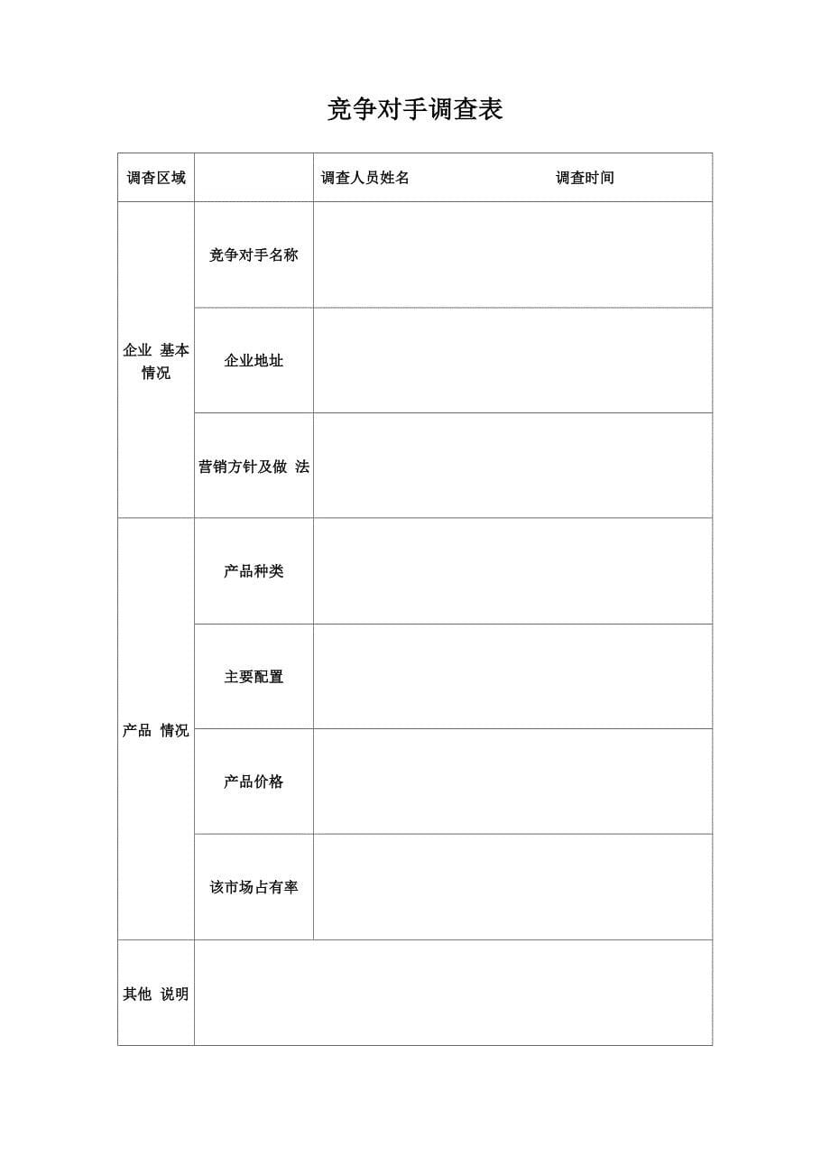 运营中心岗位职责_第5页