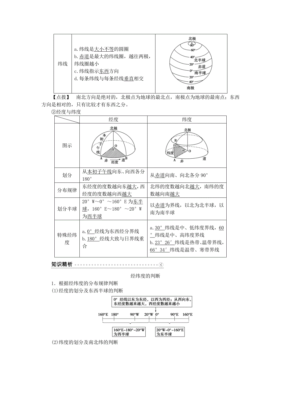 2022年高考地理二轮复习 第一部分 地球和地图 第一单元 地球和地球仪学案_第3页