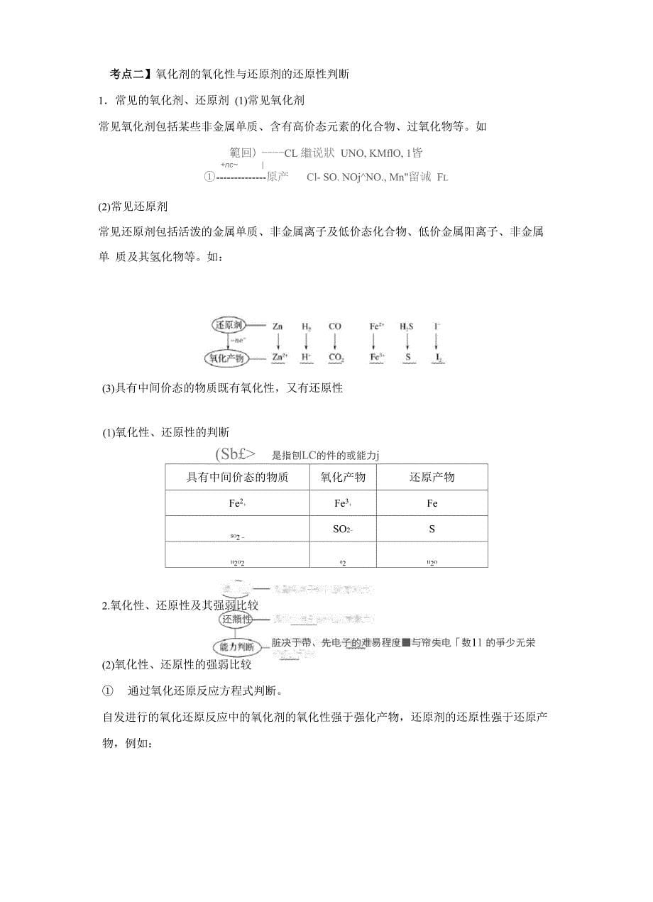 第4讲 氧化还原反应的基本性质_第5页