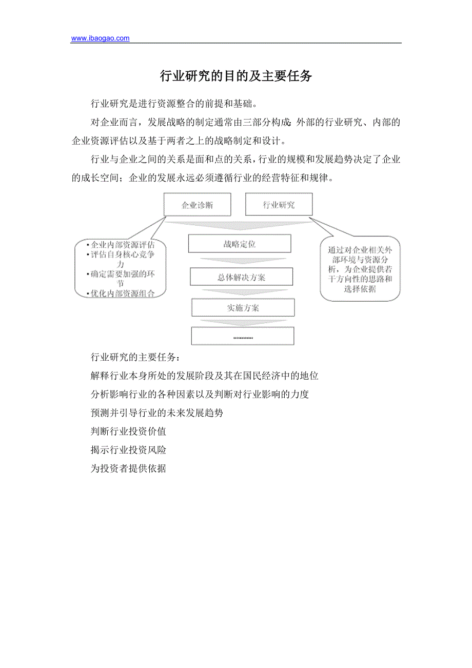 中国互联网救护车市场竞争格局与发展前景评估报告目录_第3页