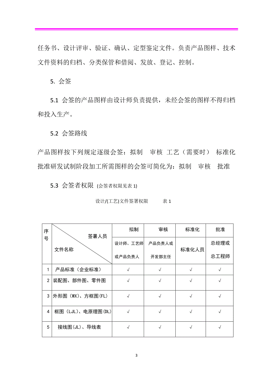 产品图样技术文件管理制度(原件)_第3页