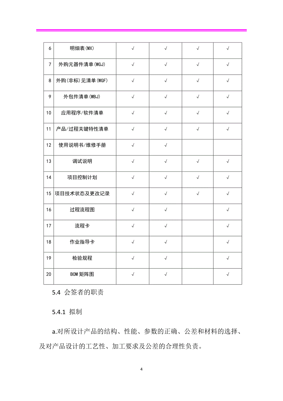 产品图样技术文件管理制度(原件)_第4页