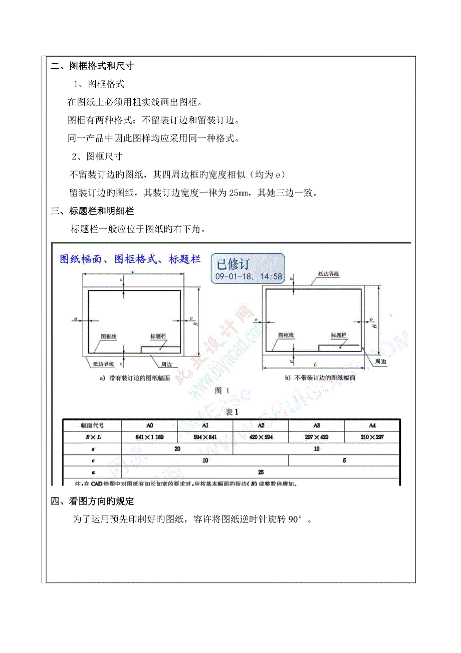 制图的基本统一规定_第2页