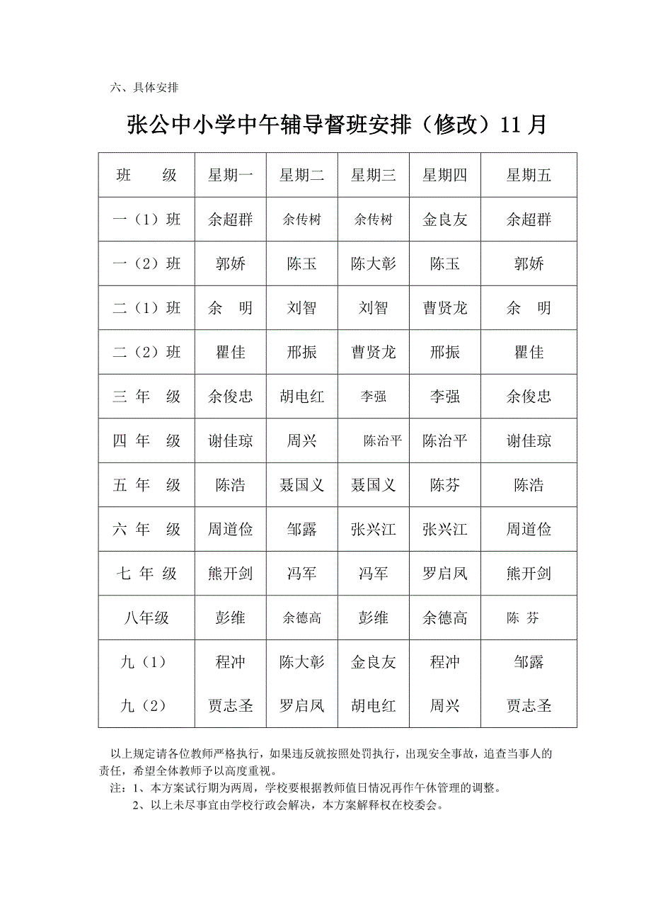 张公中小学午托管理制度实施方案.(修改)doc.doc_第2页