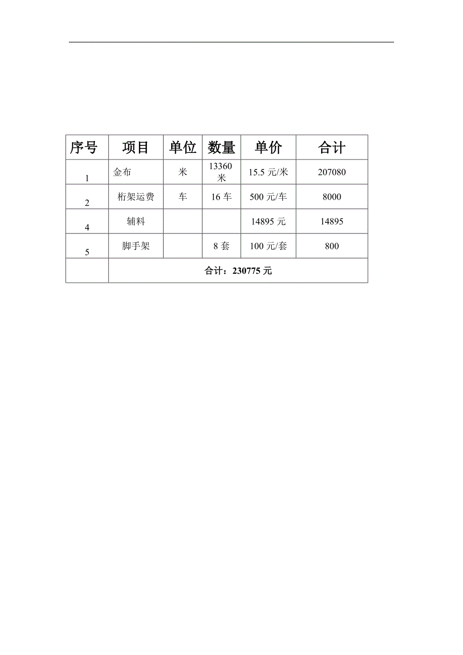 景区节日行道树装扮合同.doc_第5页