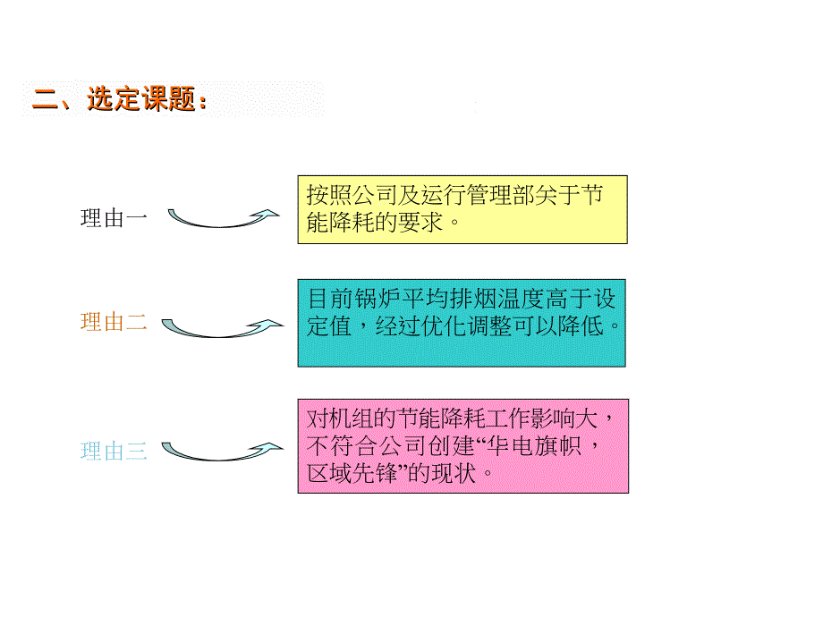 降低锅炉排烟温度_第4页