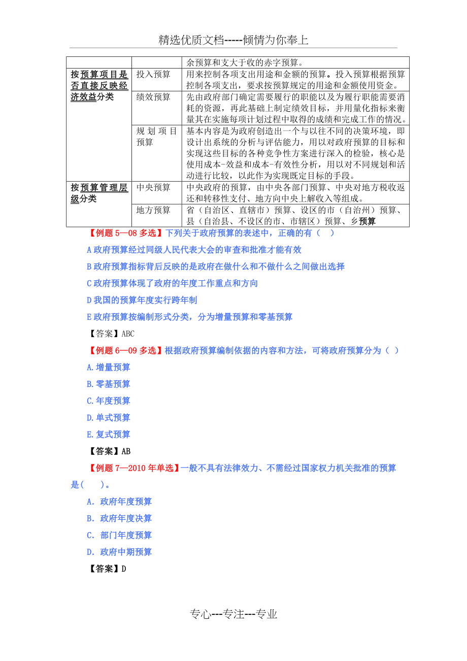 2012年中级经济师经济基础讲义(最新教材35章)-第三部分_第5页