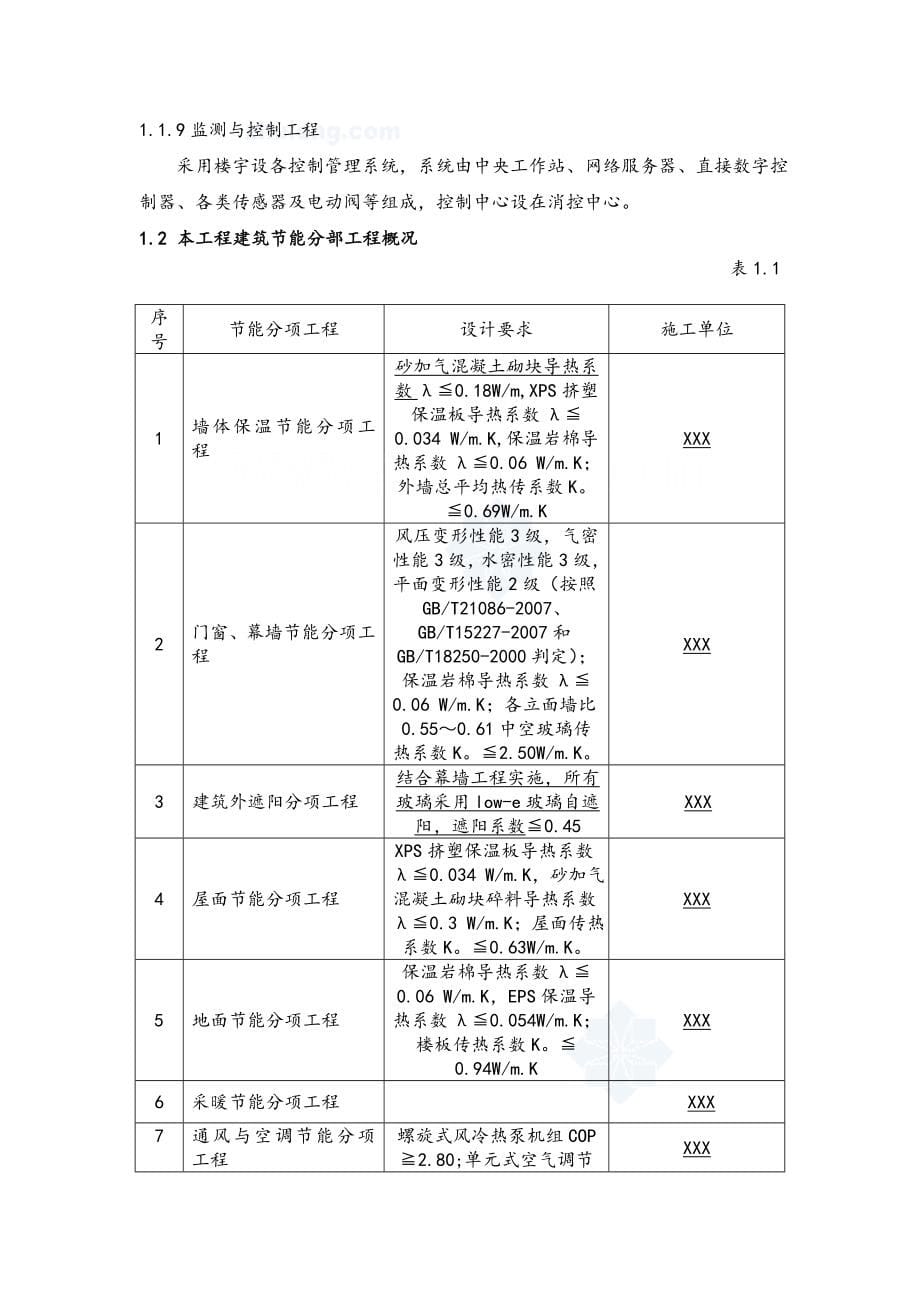 建筑节能专项监理实施细则（详细80页）_第5页