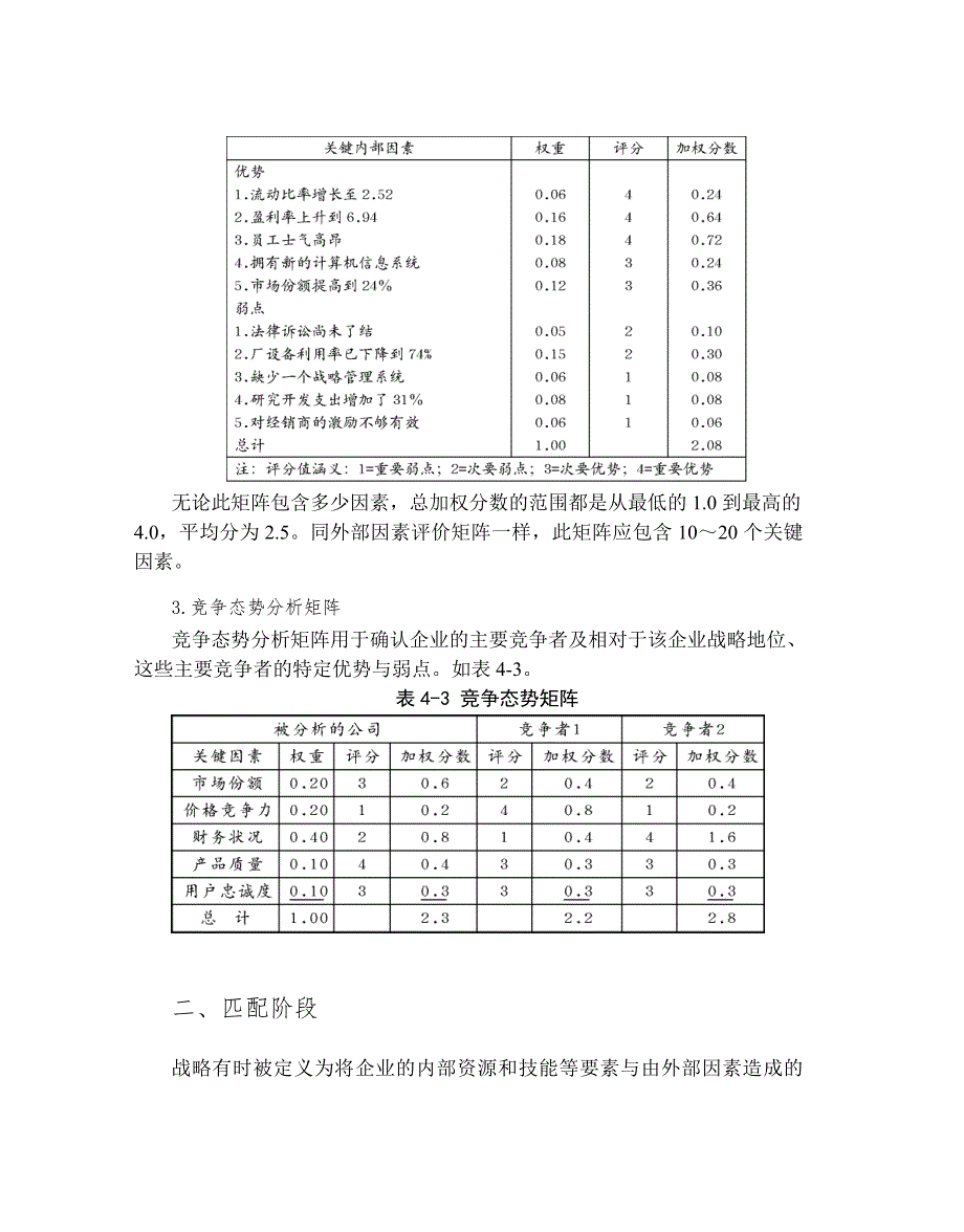 哈佛经理案例全集企业战略选择_第4页