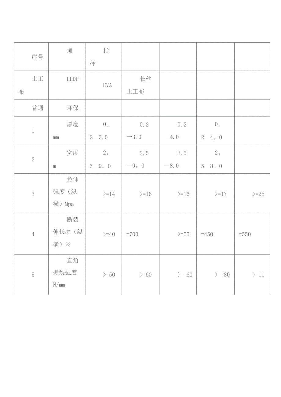 土工布施工工艺_第5页