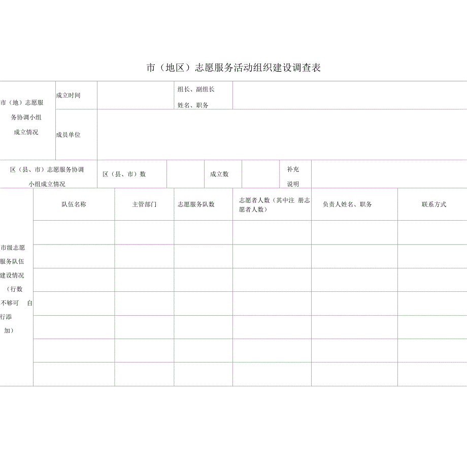 地区志愿服务活动组织建设调查表_第1页