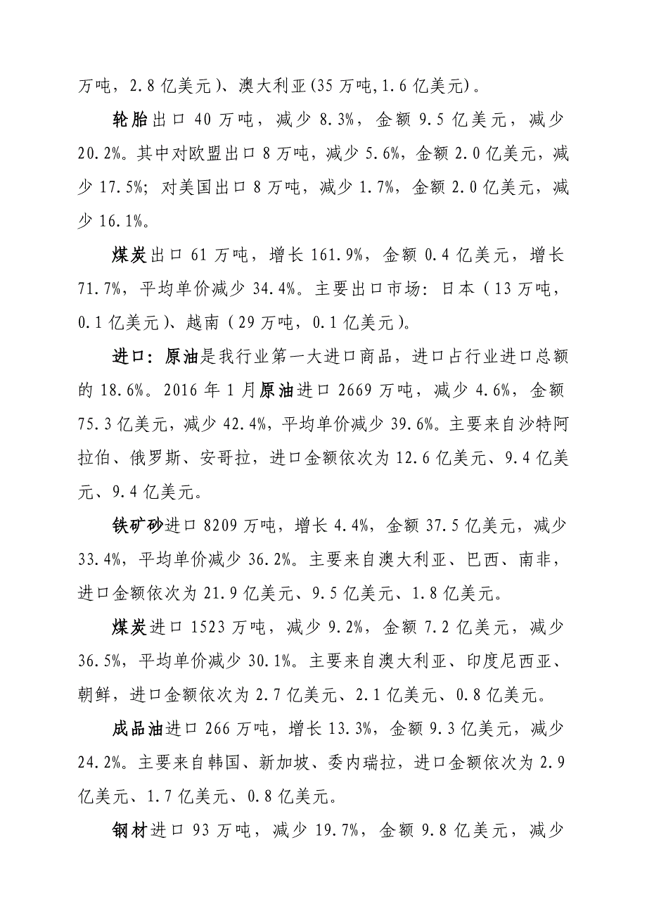 2016年1月五矿化工行业进出口情况分析_第3页