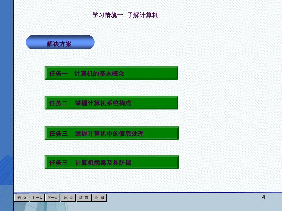 计算机应用基础第三版情境一ppt课件_第4页