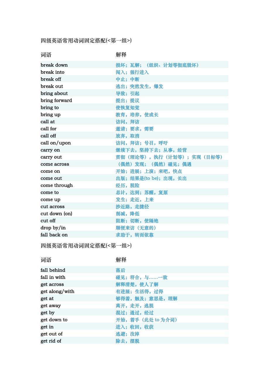 四级英语常用动词固定搭配.doc_第1页