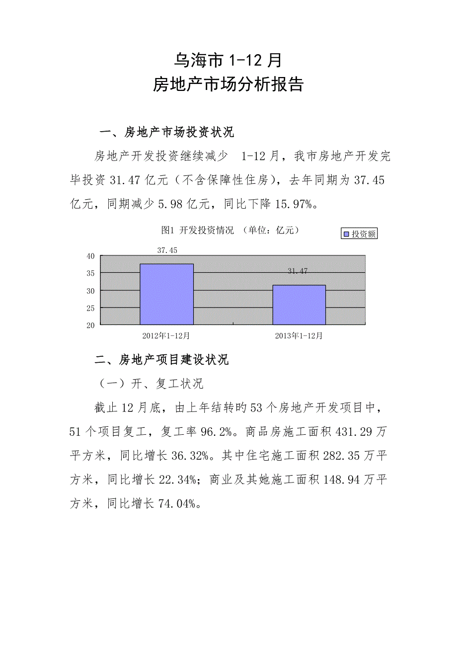 乌海市房地产市场分析报告_第1页