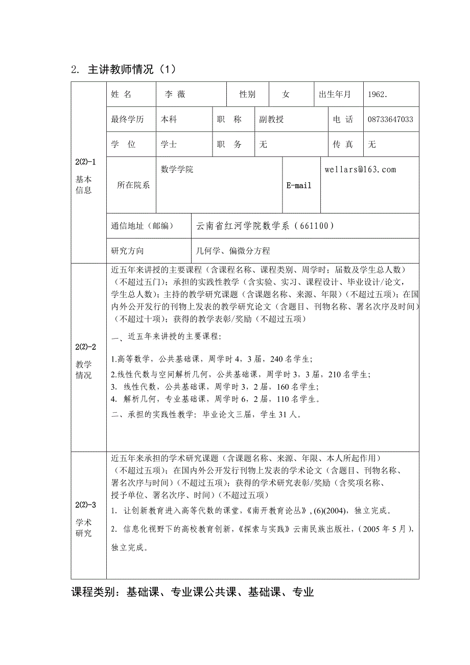 云南省精品课程建设申报表_第4页