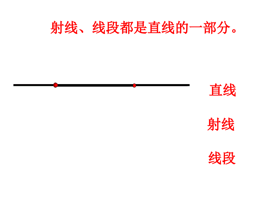 《角的度量整理复习》二课件_第4页