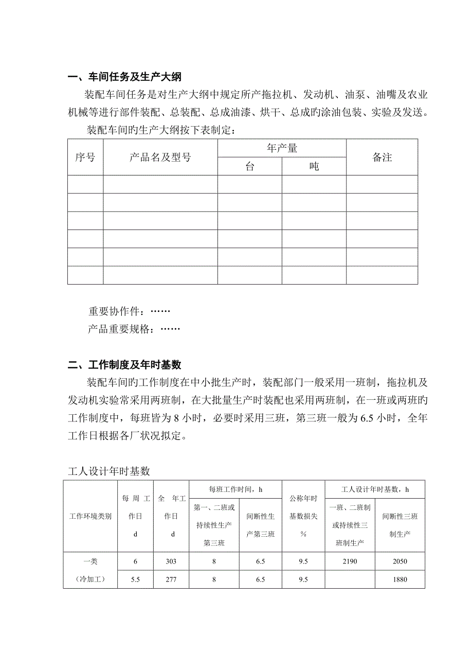 装配车间设计管理手册_第4页