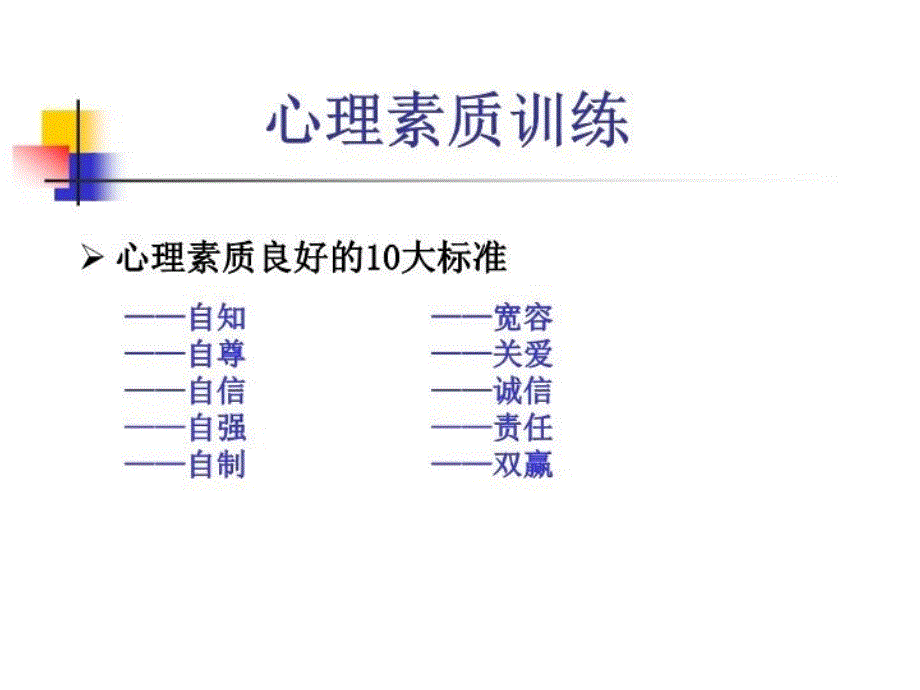 最新医学心理学思心理素质训练PPT课件_第3页