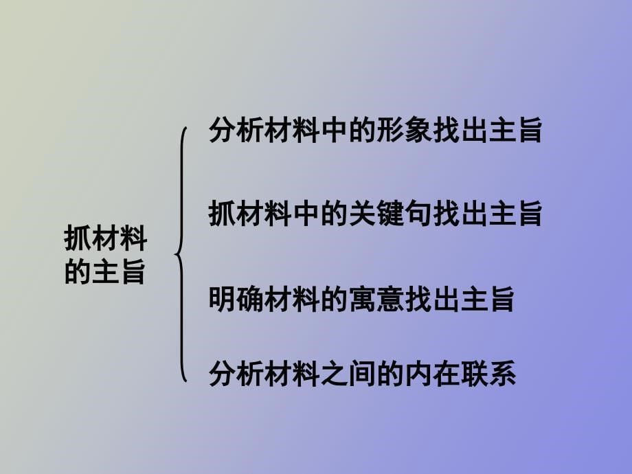 高中语文作文指导议论文写作审题指导_第5页