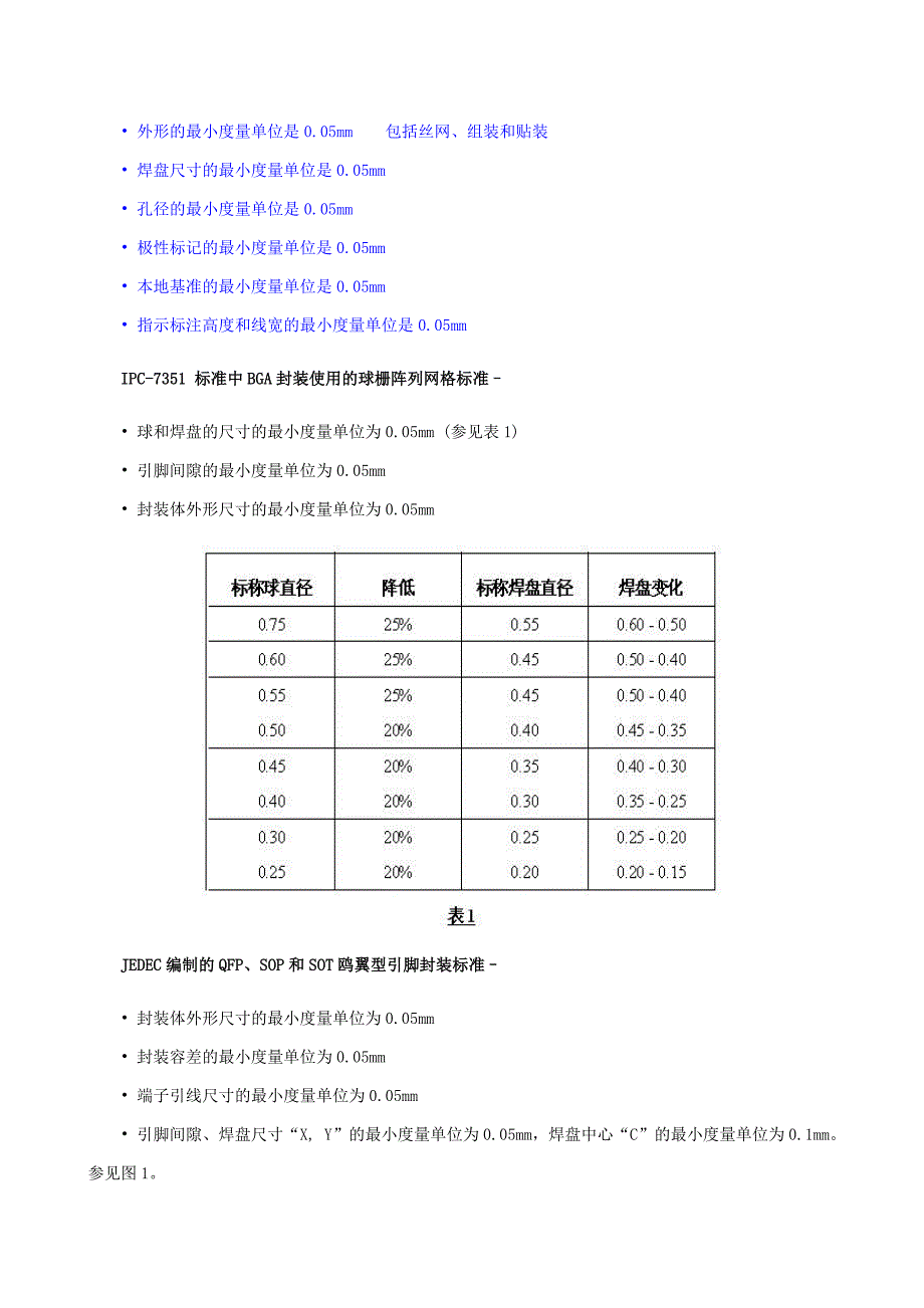 通用PCB设计网格系统_第4页