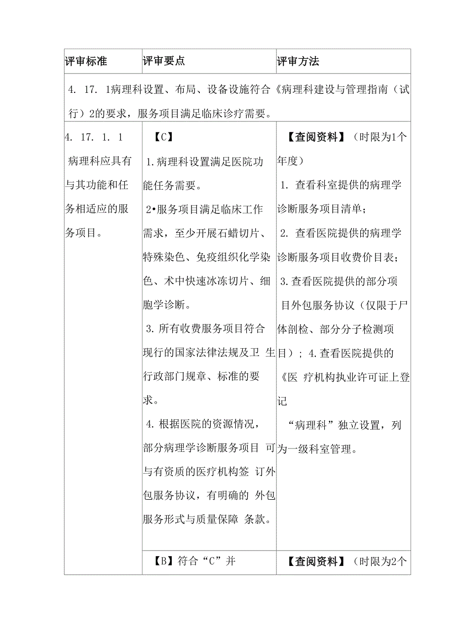 三级医院病理科评审方法_第1页