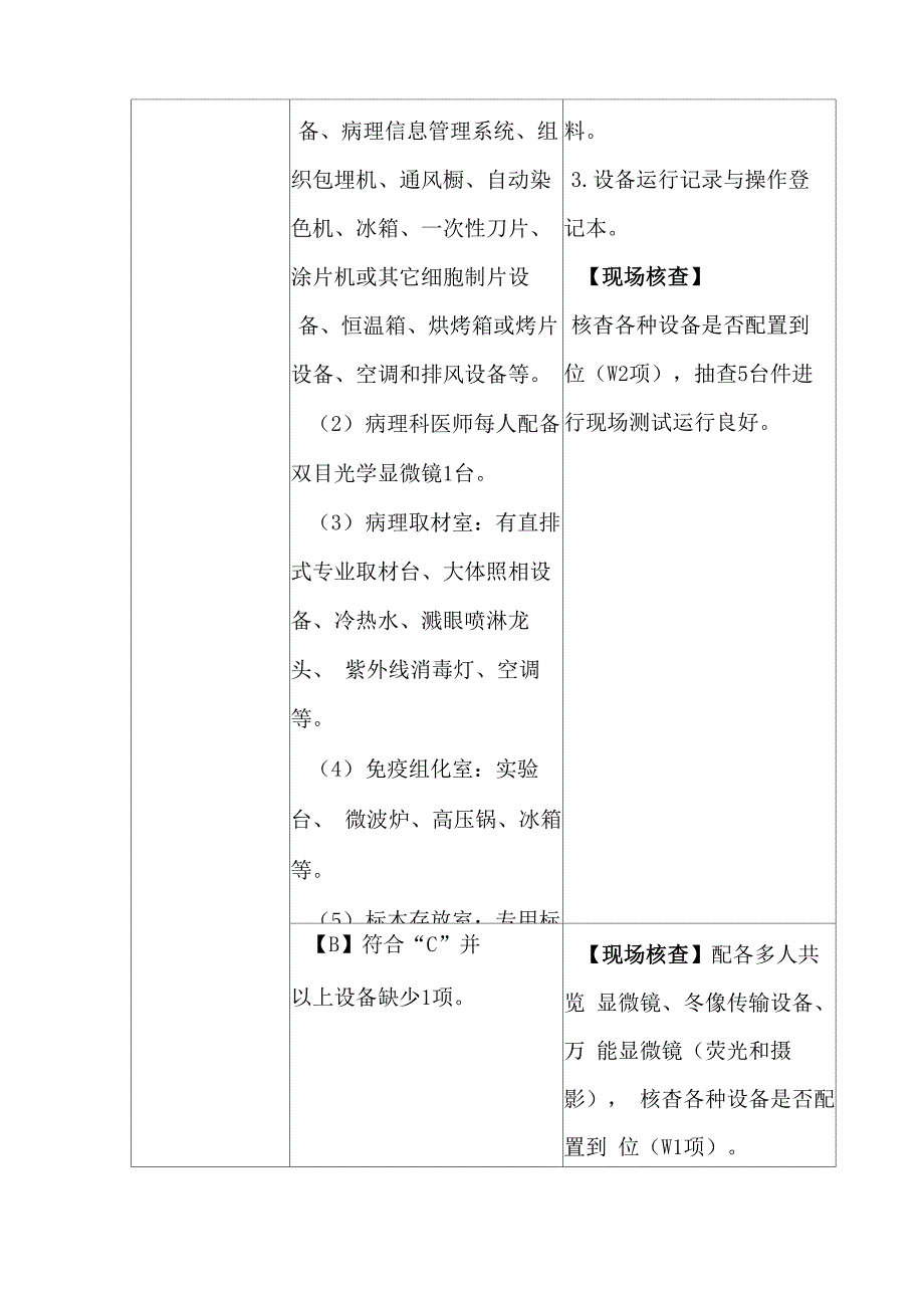 三级医院病理科评审方法_第4页