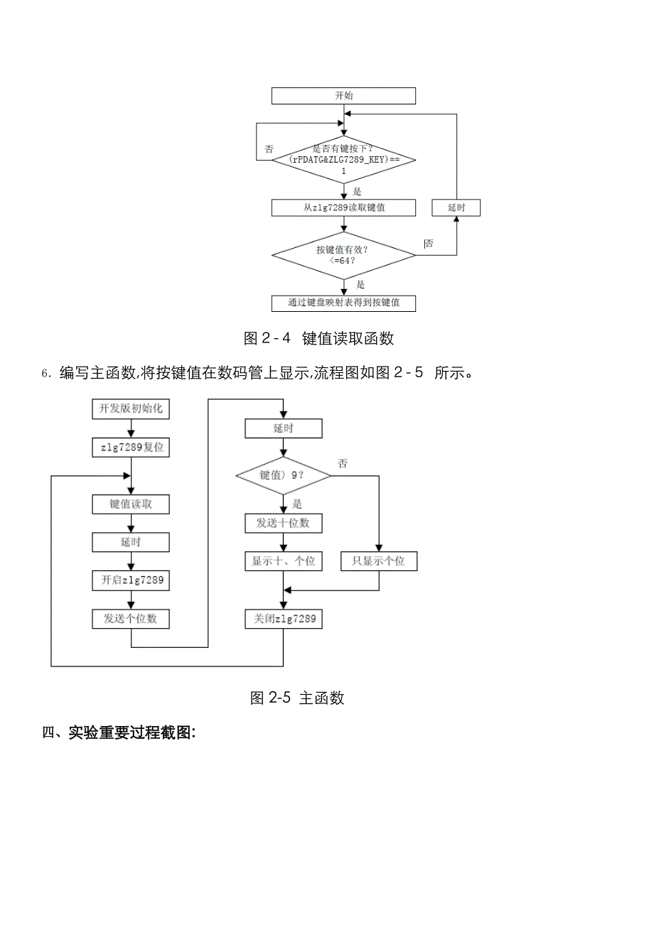 嵌入式键盘控制实验_第3页