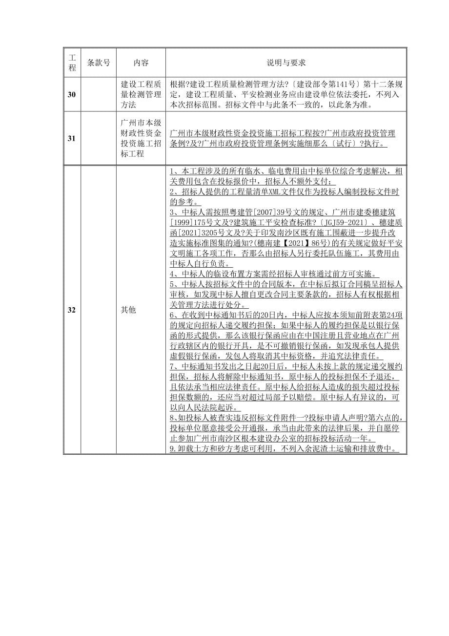 万新大道出口加工区段12路灯箱变工程施工第二次_第5页