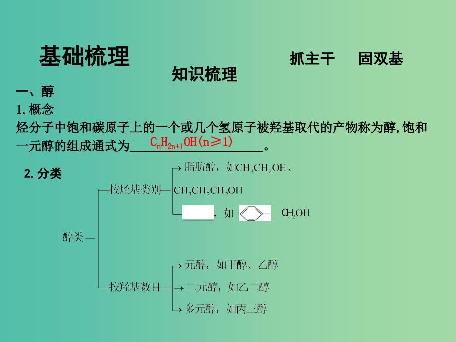 高考化学一轮复习 有机化学基础 第3讲 醇 酚课件（选修5）鲁科版.ppt_第4页