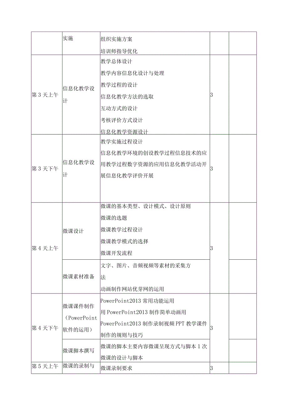 信息化教学设计与微课制作培训方案_第2页