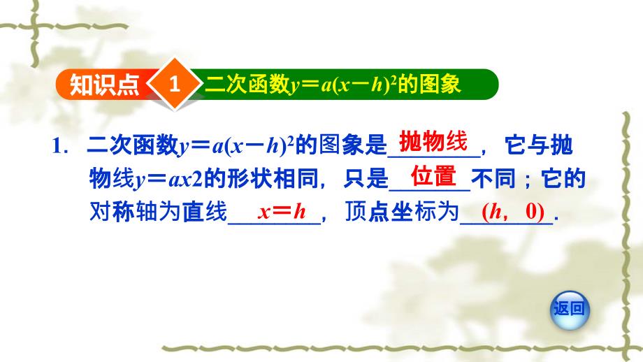 22.1.4二次函数y＝a2的图象和性质_第3页