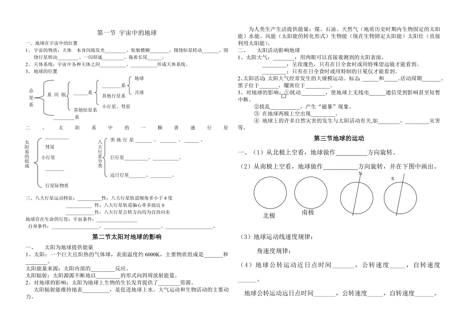 第一章知识总结.doc_第1页