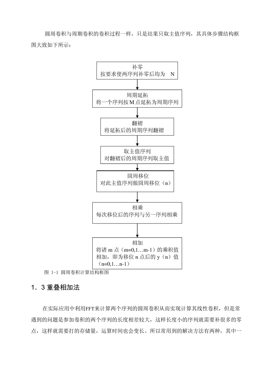 重叠相加法计算圆周卷积_第2页