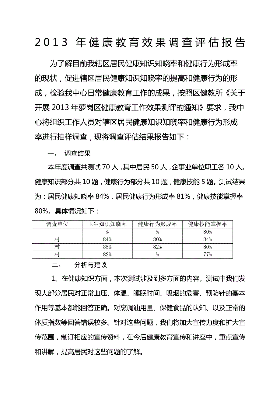 健康教育效果调查评估报告_第1页