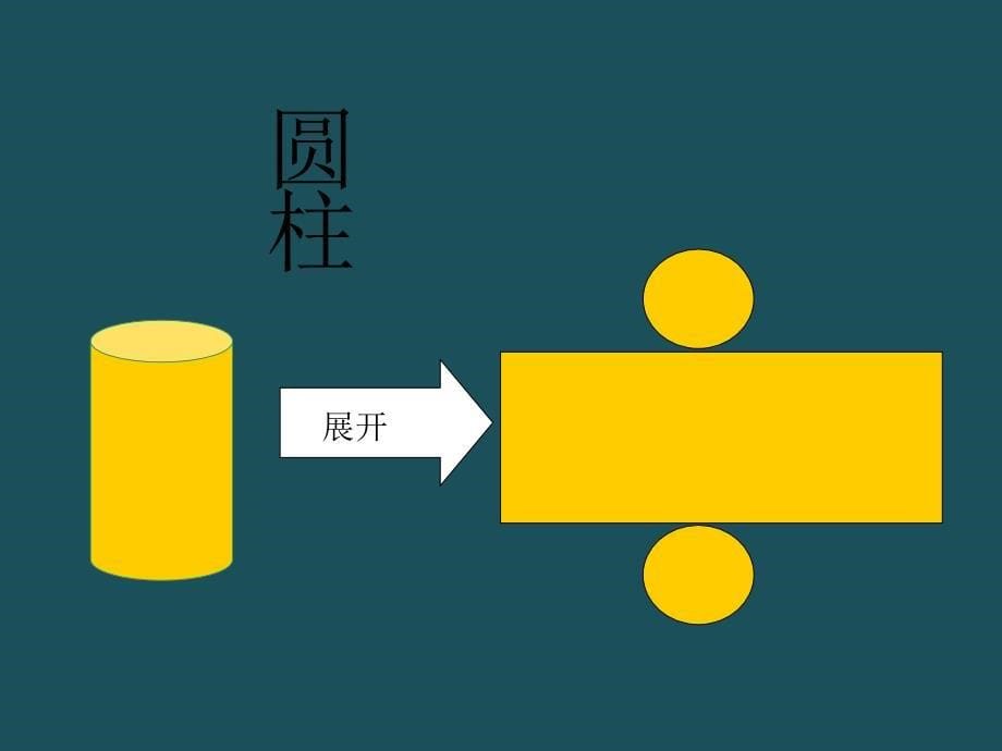 4.1.3平面展开图课件2ppt课件_第5页