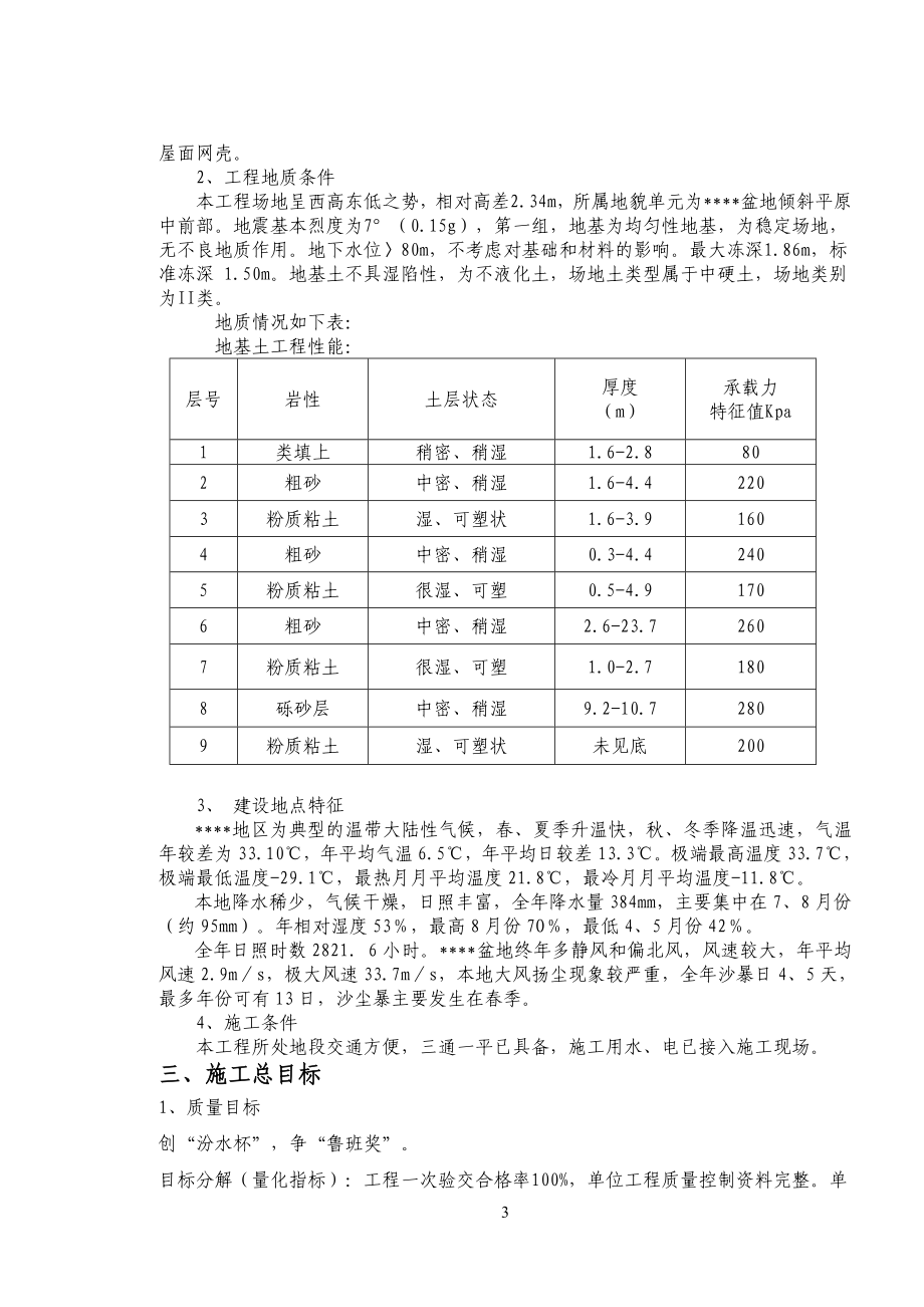 《施工组织设计》山西某体育馆工程施工组织设计（跨度115m 拱形网壳鲁班奖工程）_第3页