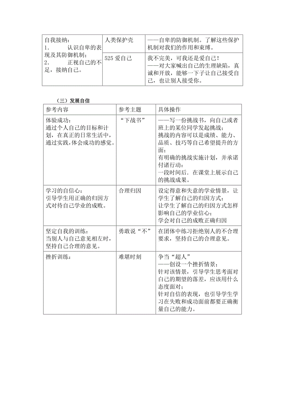 自信心训练活动方案_第3页